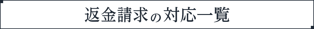 返金請求の対応一覧