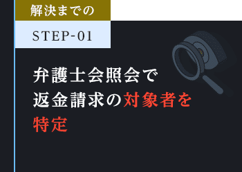 解決までのSTEP-01 弁護士会照会で返金請求の対象者を特定