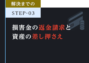 解決までのSTEP-03 損害金の返金請求と資金の差し押さえ